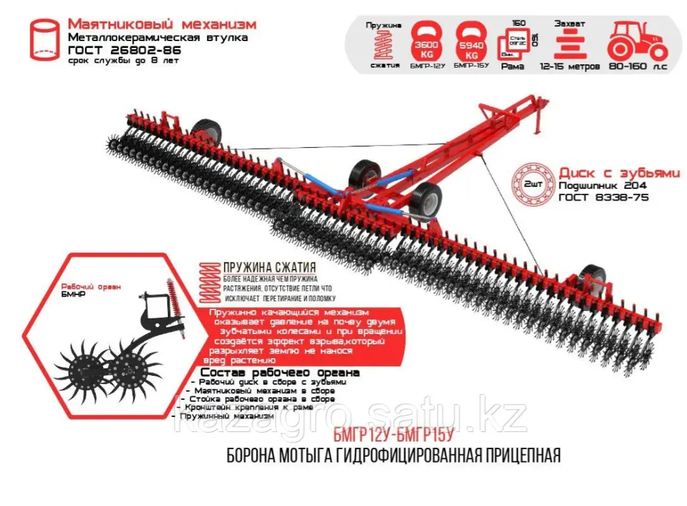 Борона мотыга ротационная прицепные гидрофицированные БМГР-12У, 15У