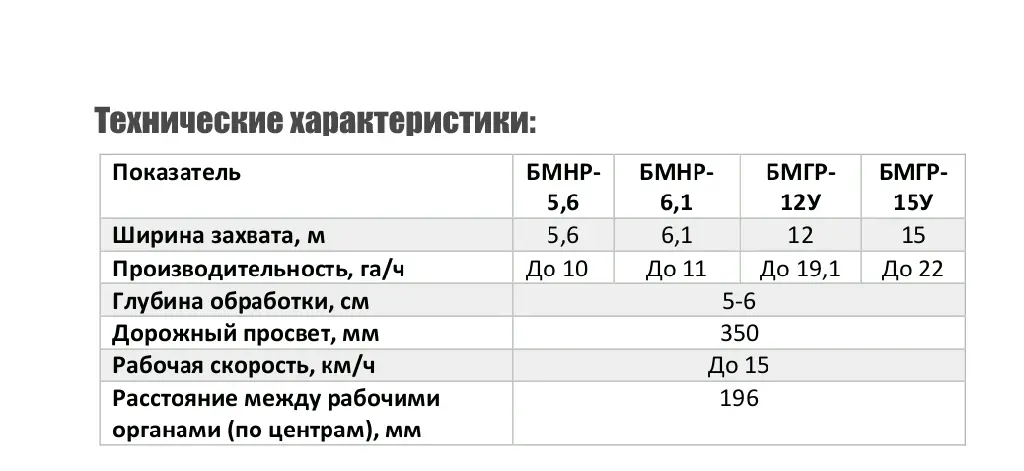 Борона-мотыга ротационная БМНР