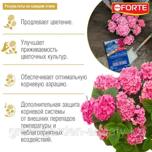 Bona Forte Грунт ПРЕМИУМ для гортензий, рододендронов и кислотолюбивых растений, 20 л