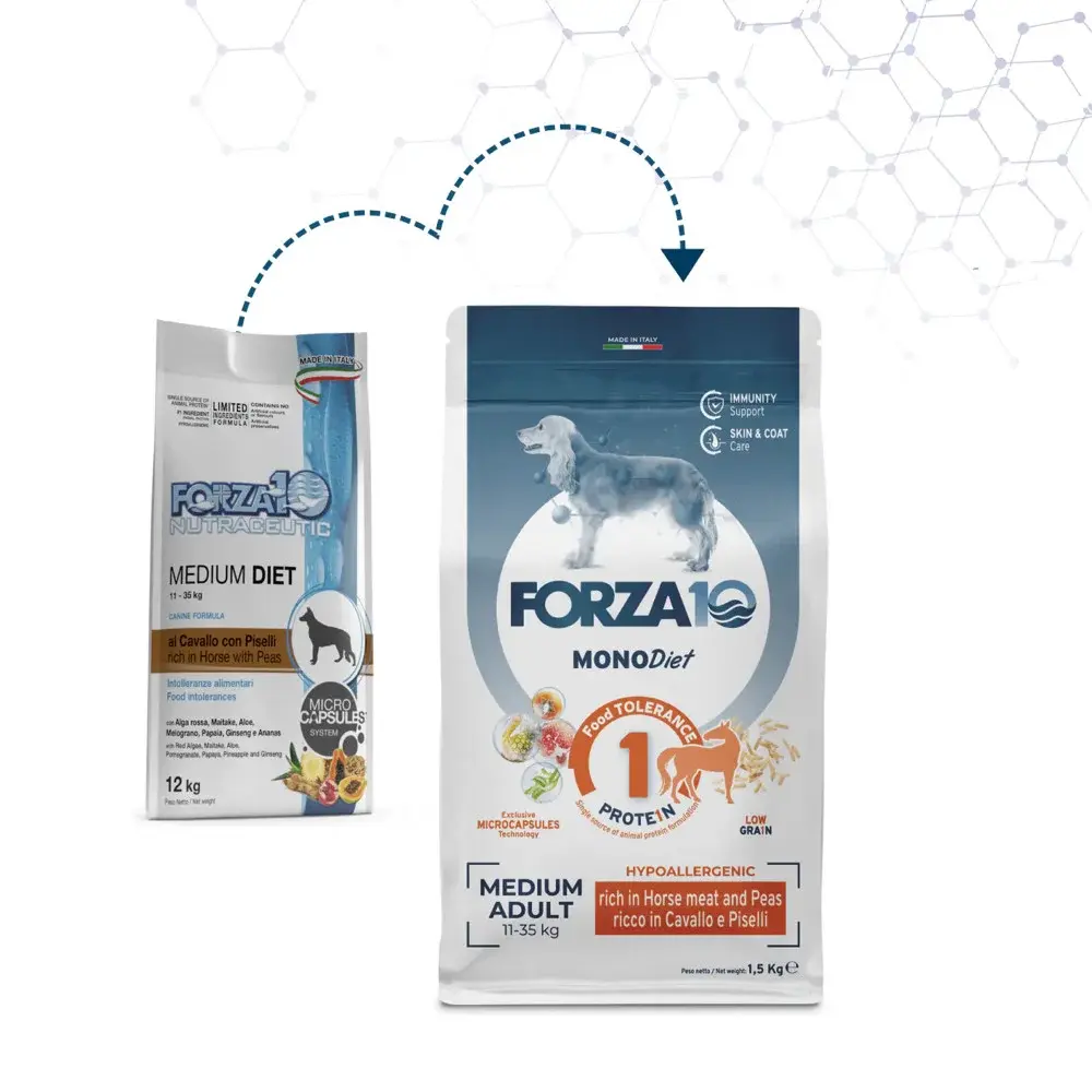 Forza10 Medium Diet Low Grain Cavallo/ piselli для собак средних пород конина 1,5 кг Код: 8020245709386