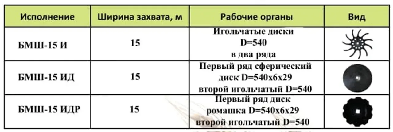 Борона-мотыга широкозахватная БМШ-15
