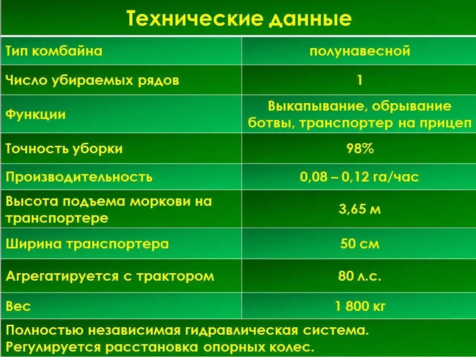 Комбайн морковоуборочный Alina Supernova Eco
