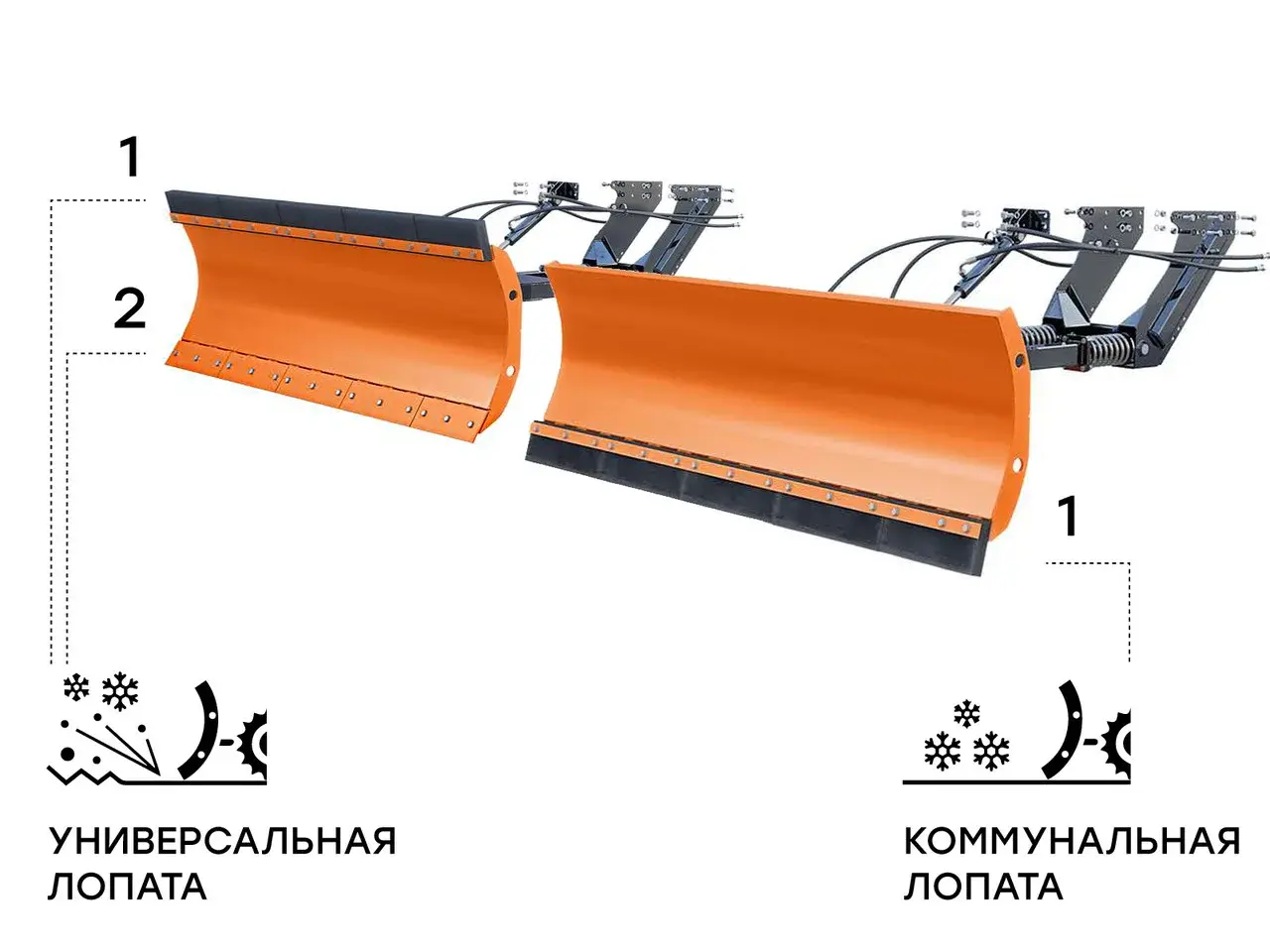 Отвалы к трактору Беларус и на китайские марки