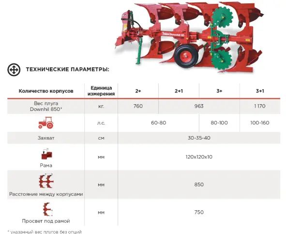 Плуги оборотные Sukov Downhil 850
