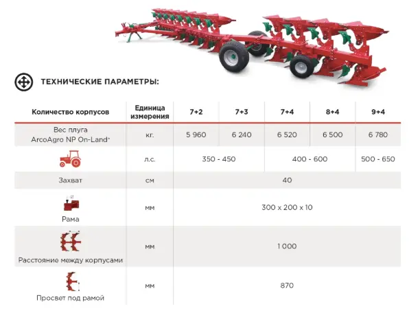 Плуги оборотный Sukov Arcoagro NP On-Land