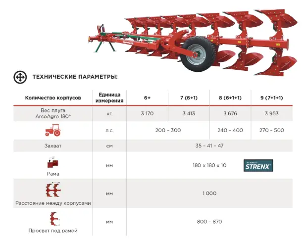 Плуги оборотные Sukov ArcoAgro 180