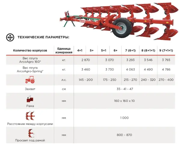 Плуги оборотные Sukov ArcoAgro 160