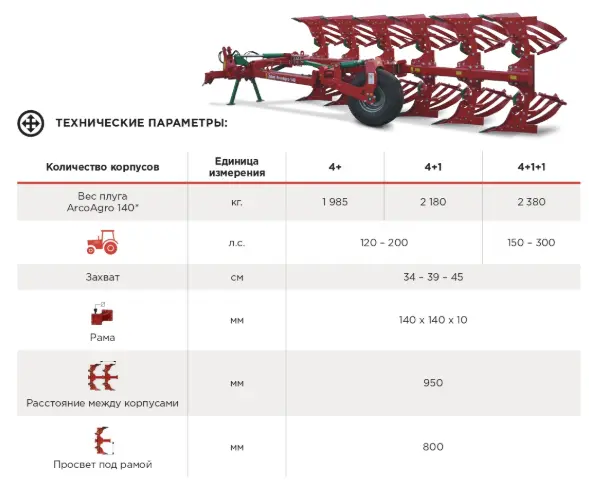 Плуги оборотные Sukov ArcoAgro 140