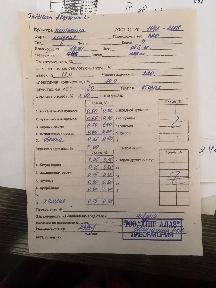 Продам пшеницу 4 класса