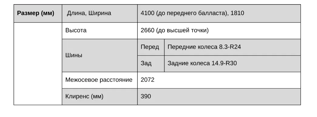 Taihong Tractor серии ТВ