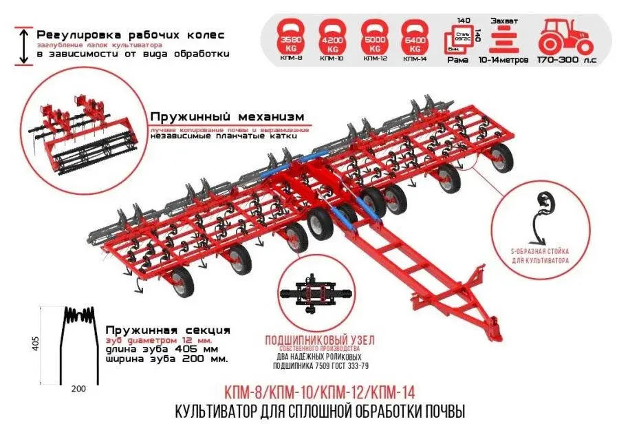 Культиватор для сплошной обработки почвы КПМ-14 (с пружинно-катковой приставкой)