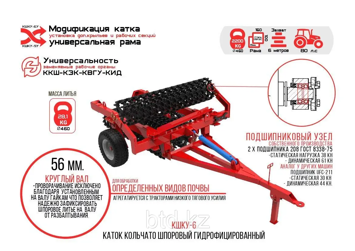 Оборотный отвальный плуг 14" (3) GAK-RG3-14