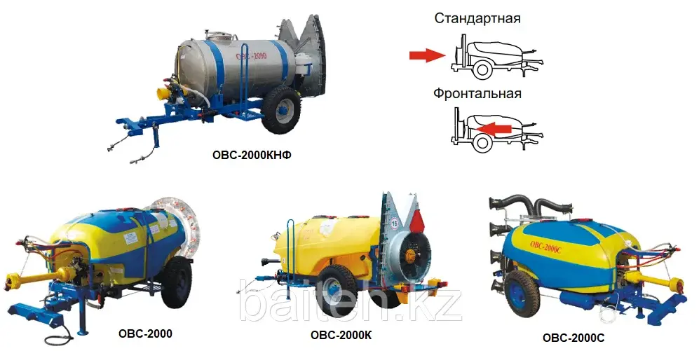 Опрыскиватель прицепной садовый ОВС-2000 Код: ОВС-2000