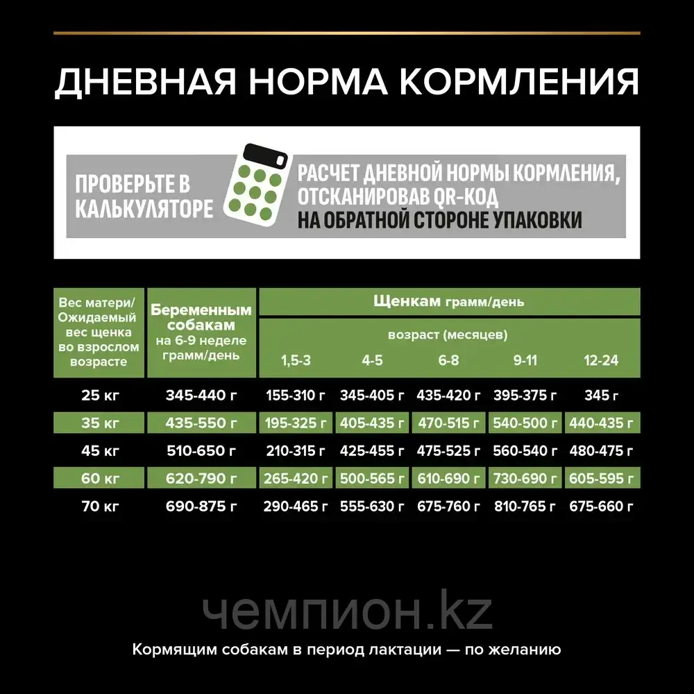 Pro Plan Puppy Large Robust, Про План корм для щенков крупных пород, курица/рис, уп. 12кг.