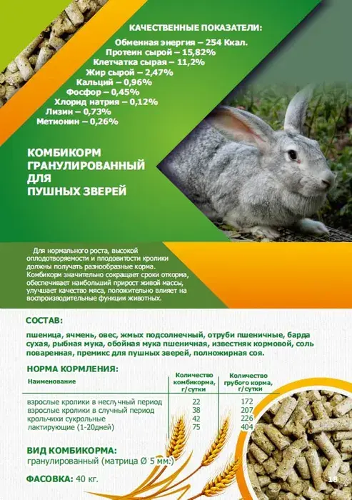 Комбикорма для КРОЛИКОВ и крольчат.Кукуруза,Сухое молоко,