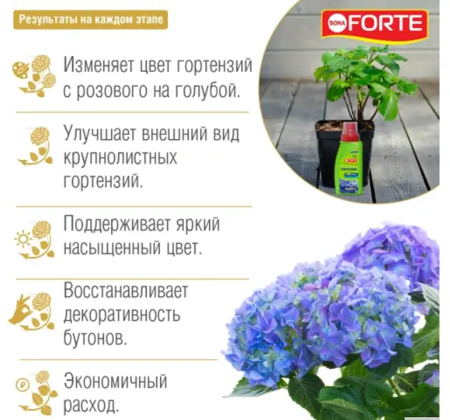 Удобрение Bona Forte Радуга для изменения цвета Гортензий 285мл1,5 л Код: 00000006370