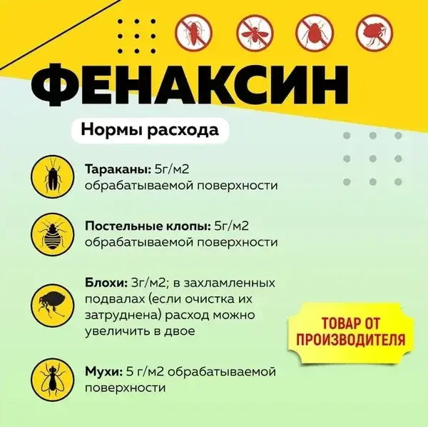 Фенаксин инсектицидный порошок от тараканов 125г Код: 00000023481