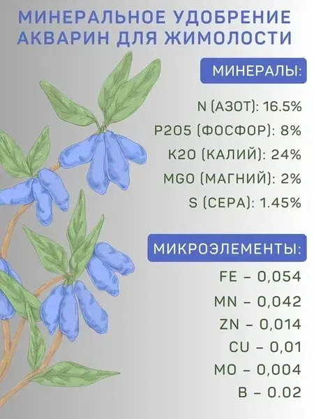 Удобрение Акварин для жимолости 0,5кг Код: 10-00016614