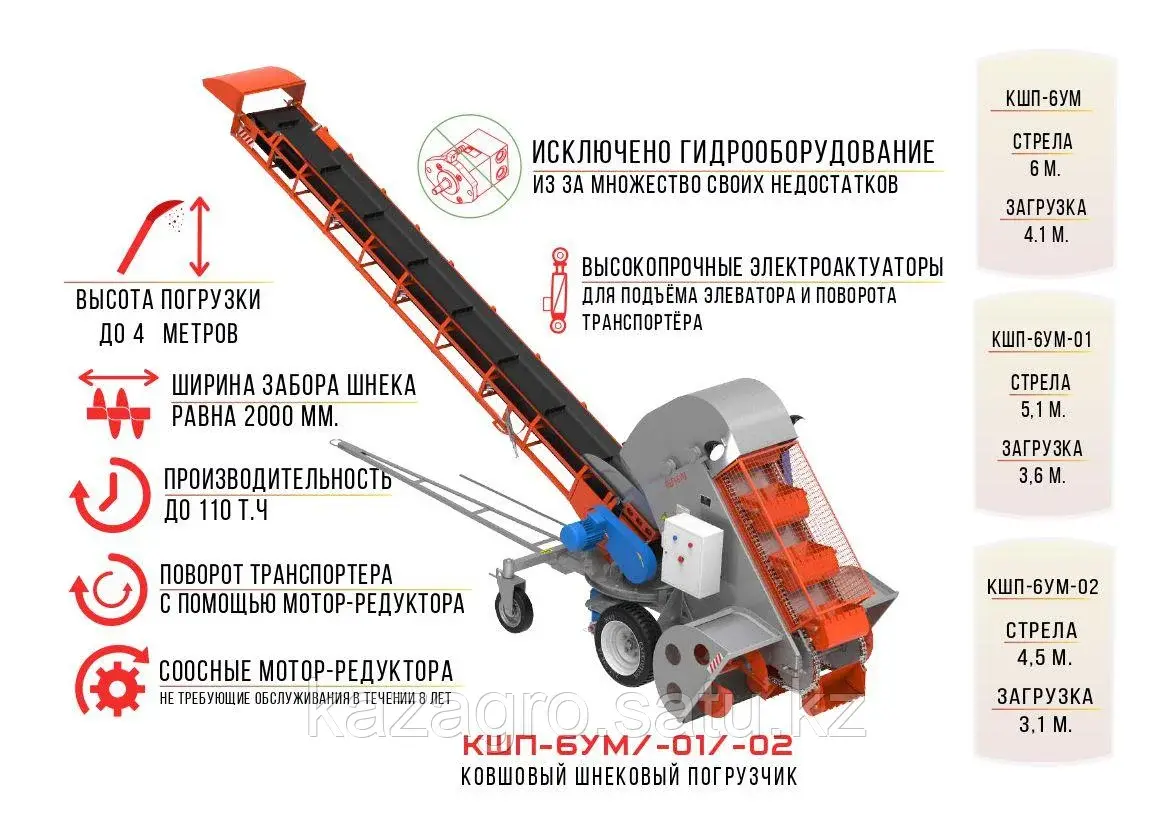Зернопогрузчик КШП-6УМ