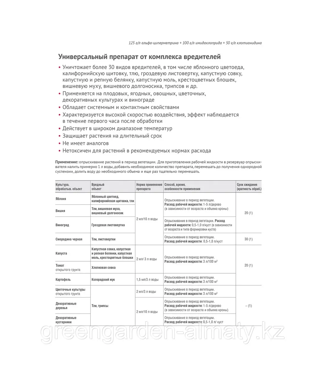 Батрайдер ПРОФИ (от комплекса вредителей) Avgust, 500мл