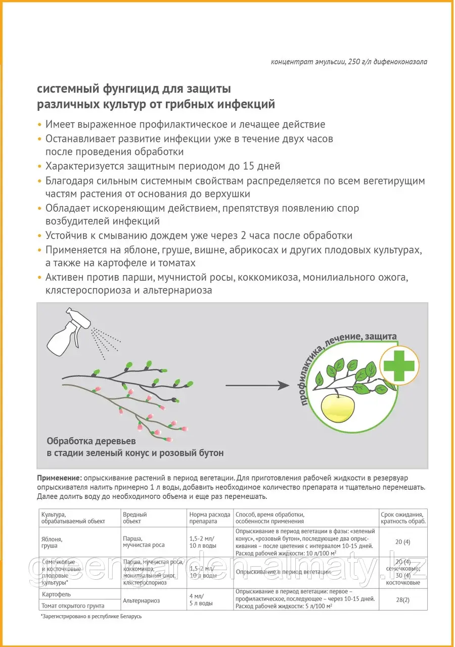 Раек (от болезней на плодовых культурах) Avgust 2мл