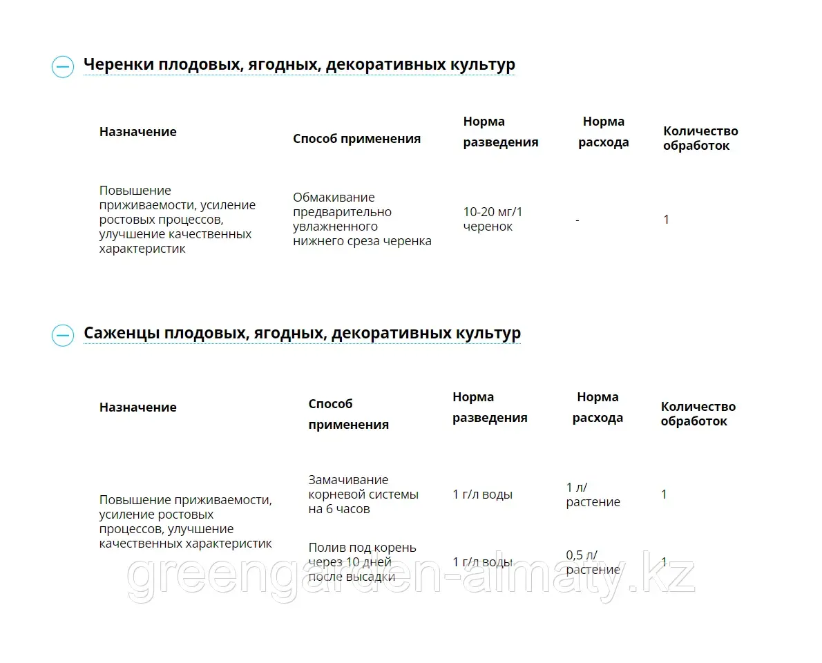 Корень Супер (стимулятор корнеобразования) Avgust, 10г