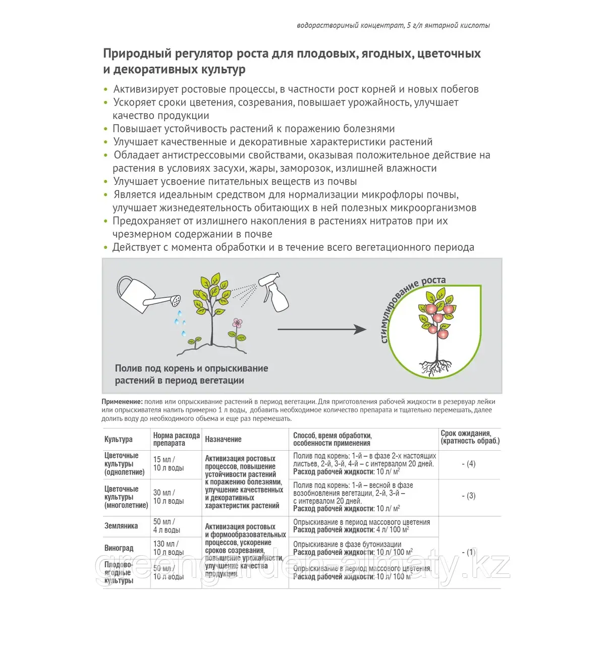 Янтарин (для плодовых, ягодных, цветочно-декоративных культур) Avgust, 500мл
