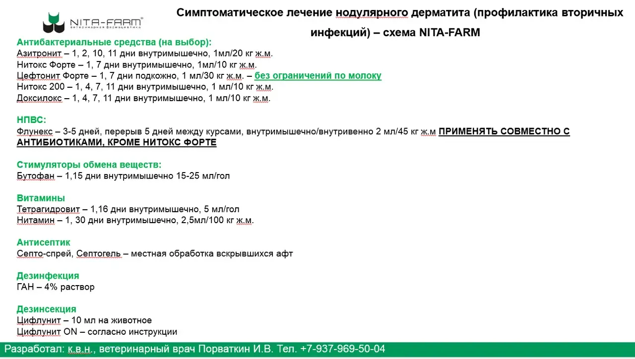 Нитокс 200 100 мл