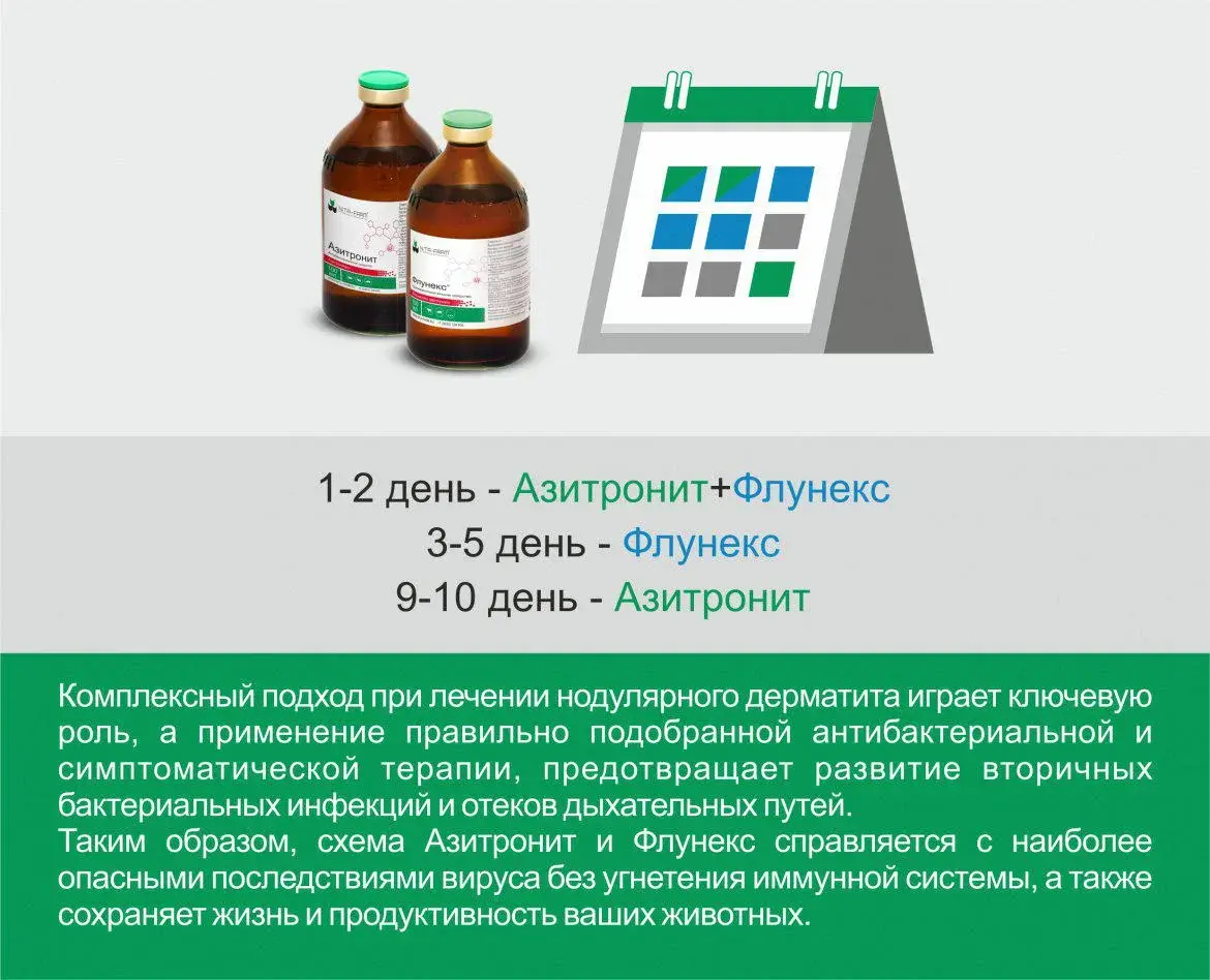 Нитокс 200 50 мл