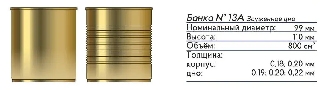 Банка жестяная №13 99*124 мм Под заказ. Отправка с 11.07.2025