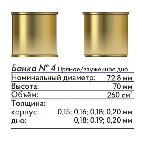 Банка жестяная №4 72.8*70 мм Под заказ. Отправка с 11.07.2025
