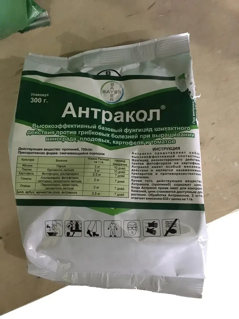 Фунгицид Антракол