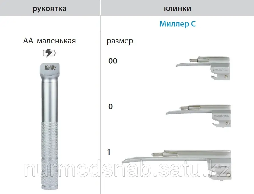 Ларингоскоп WL для новорожденных в комплекте